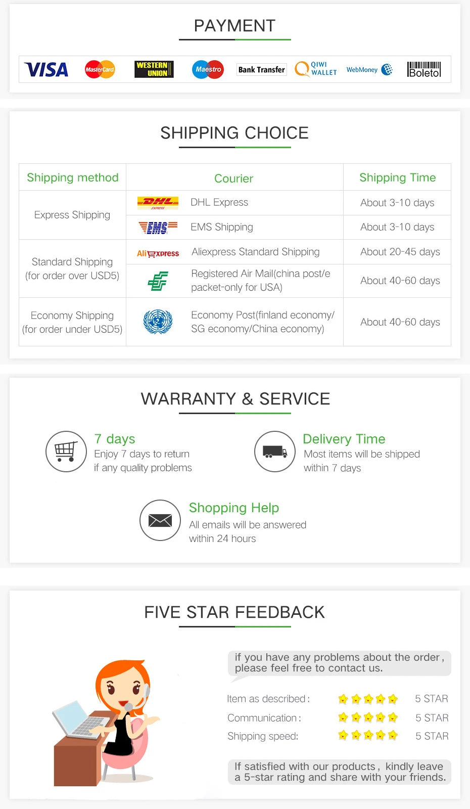 For Mini F55 F56 F57 2014-2020 Car Front Towing Eye Cover Flap 51117302479