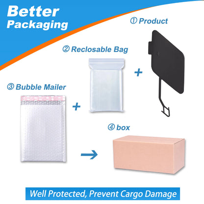 Rear Bumper Tow Hook Cover Cap Towing Eye For BMW F30 3 Series 320i 328i 335i Accessories 2012-2015 51127312748 51127301464