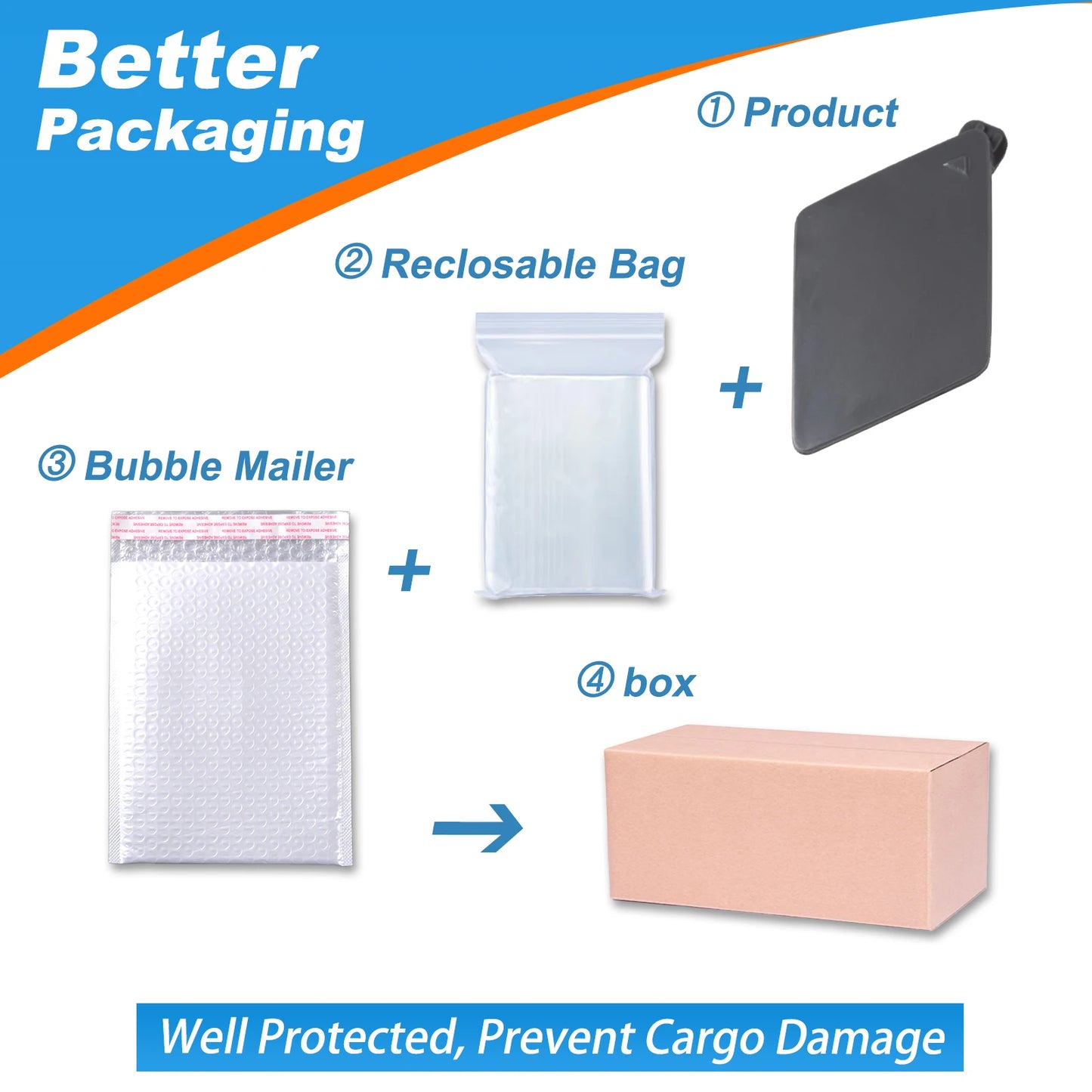 Front Bumper Tow Hook Cover Cap Towing Eye For BMW 5-Series F10 F18 528i 535i 550i Sedan Accessories 2011 2012 2013 51117246868