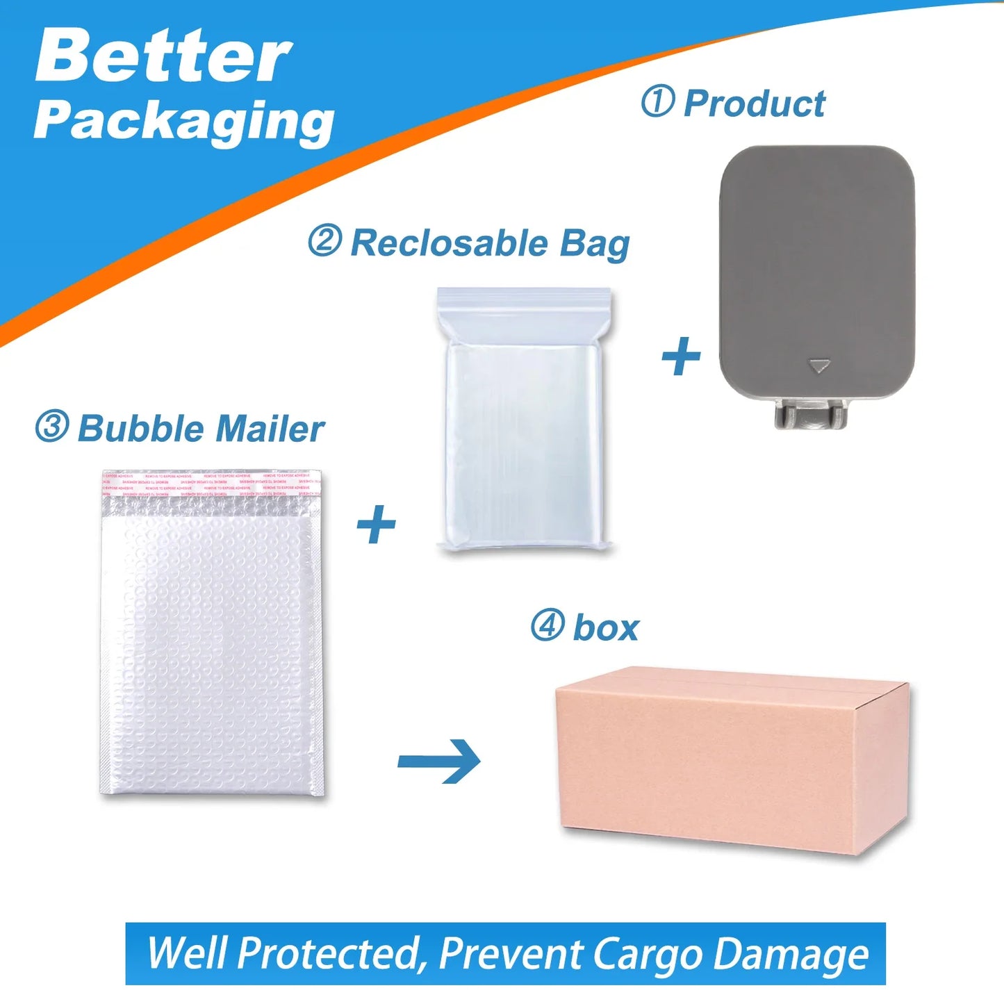 Front Bumper Tow Hook Cover Cap Towing Eye For BMW E60 E61 535i 550i 528i Accessories 2008-2010 51117184708 Car Accessories