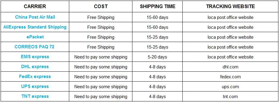 ‎OE:147-0049 2113KT 85958 CH2113  SK1470049 Z63012  11537829960 11537829959 Coolant Thermostat Housing for Select Mini Model