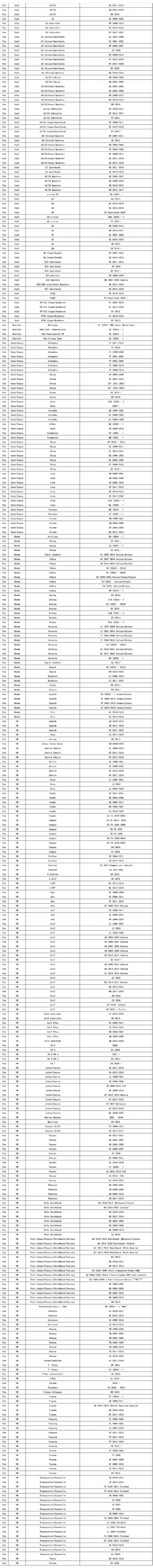 06A919501A Engine Coolant Temperature Sensor 06A919501 For Audi A1 A2 A3 A4 A5 A6 A7 A8 Q2 Q3 Q4 Q5 Q7 Q8 TT Seat Skoda VW
