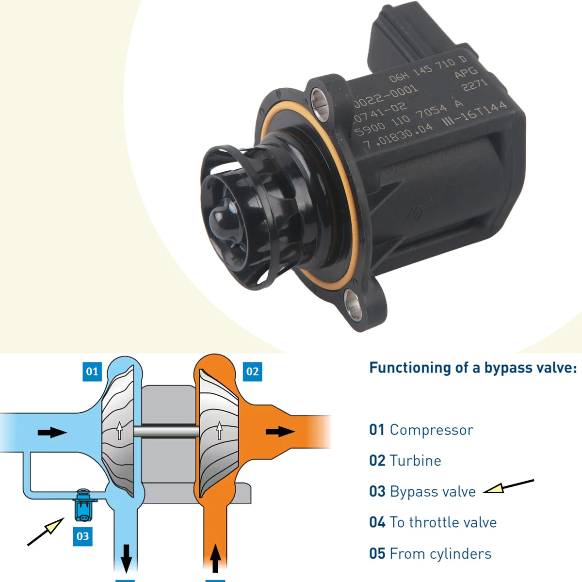 NEW Adapter For A3 A4 TT VW CC Eos GTI Jetta Passat Tiguan Beetle 2.0L 06H145710D Turbocharger Diverter Bypass blow off Valve