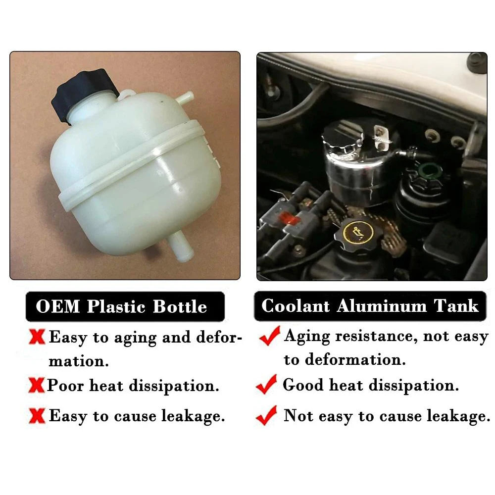 Aluminum Coolant Header Expansion Overflow Water Tank Cap Reservoir Can Car Accessories For 02-08 BMW Mini Cooper S R52 R53